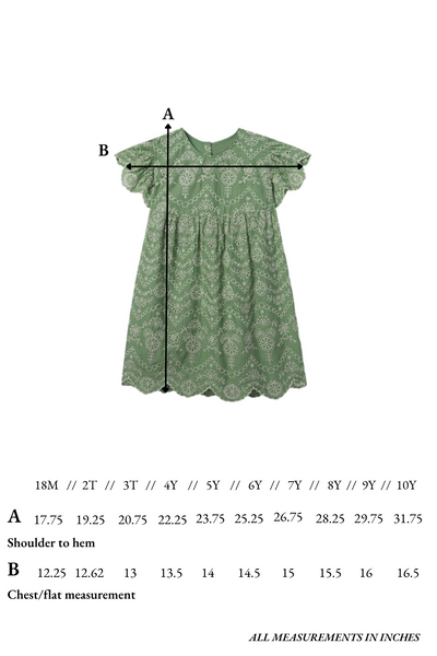 Georgia Dress in Mint Embroidery